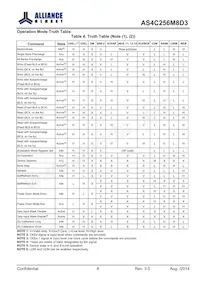 AS4C256M8D3-15BCN Datasheet Page 8