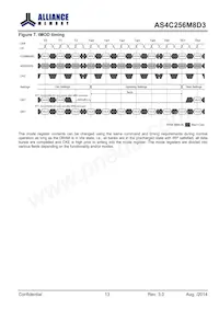 AS4C256M8D3-15BCN Datasheet Page 13