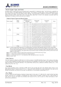 AS4C256M8D3-15BCN數據表 頁面 15
