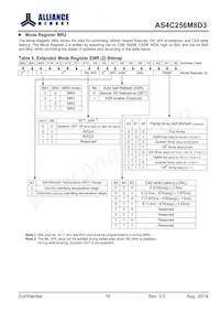 AS4C256M8D3-15BCN Datasheet Page 18