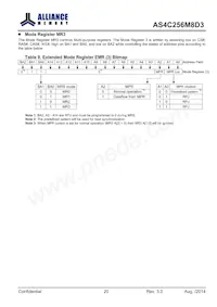 AS4C256M8D3-15BCN Datasheet Page 20