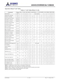 AS4C256M8D3A-12BAN Datasheet Page 8