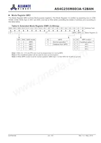 AS4C256M8D3A-12BAN Datasheet Page 20