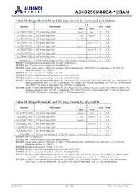 AS4C256M8D3A-12BAN Datasheet Page 22
