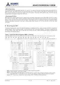 AS4C256M8D3A-12BINTR Datasheet Page 16