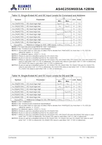 AS4C256M8D3A-12BINTR Datasheet Page 22