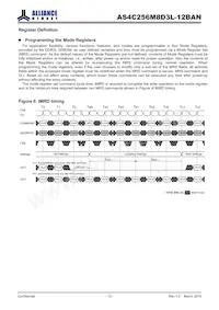 AS4C256M8D3L-12BANTR Datasheet Pagina 12