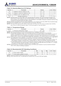 AS4C256M8D3L-12BANTR Datasheet Page 21