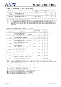 AS4C256M8D3L-12BANTR Datasheet Page 23