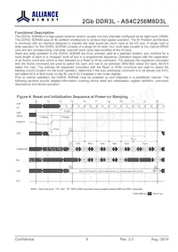 AS4C256M8D3L-12BINTR Datasheet Page 9