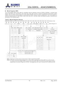 AS4C256M8D3L-12BINTR Datasheet Page 14