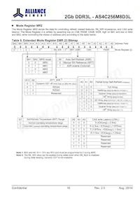 AS4C256M8D3L-12BINTR Datasheet Page 18