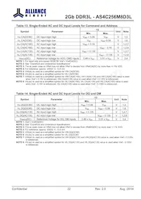 AS4C256M8D3L-12BINTR Datasheet Page 22