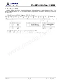 AS4C256M8D3LA-12BAN 데이터 시트 페이지 20