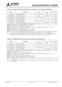 AS4C256M8D3LA-12BAN數據表 頁面 22