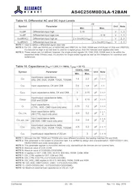 AS4C256M8D3LA-12BAN數據表 頁面 23