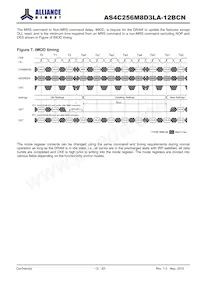 AS4C256M8D3LA-12BCN 데이터 시트 페이지 13