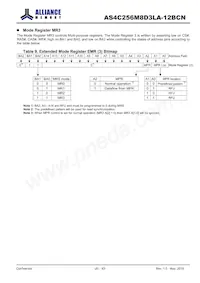 AS4C256M8D3LA-12BCN 데이터 시트 페이지 20