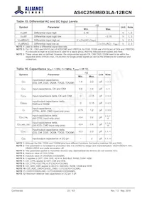 AS4C256M8D3LA-12BCN Datasheet Page 23