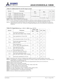 AS4C256M8D3LA-12BIN Datasheet Page 23
