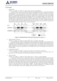 AS4C2M32S-6TCN Datasheet Page 6