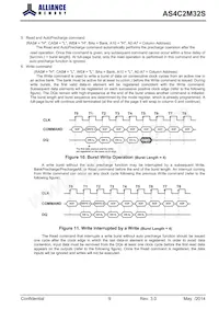 AS4C2M32S-6TCN Datasheet Page 9