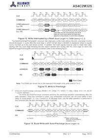 AS4C2M32S-6TCN Datasheet Page 10