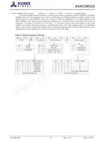 AS4C2M32S-6TCN Datasheet Page 11