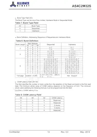 AS4C2M32S-6TCN Datenblatt Seite 13