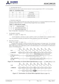 AS4C2M32S-6TCN Datasheet Page 14