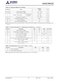 AS4C2M32S-6TCN Datenblatt Seite 16