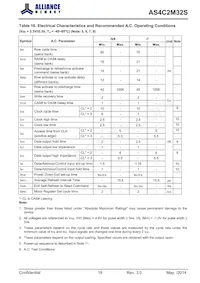 AS4C2M32S-6TCN Datasheet Page 18