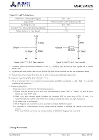 AS4C2M32S-6TCN Datasheet Page 19