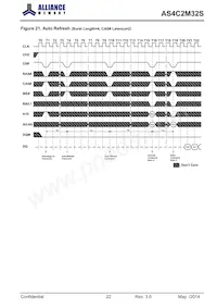 AS4C2M32S-6TCN數據表 頁面 22