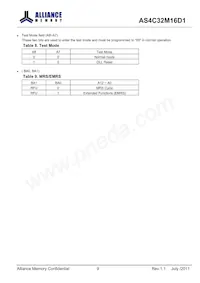 AS4C32M16D1-5TINTR Datasheet Page 9