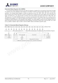 AS4C32M16D1-5TINTR Datenblatt Seite 10