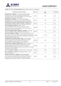 AS4C32M16D1-5TINTR Datasheet Page 12