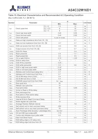 AS4C32M16D1-5TINTR Datasheet Page 13