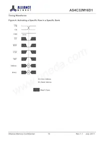 AS4C32M16D1-5TINTR Datasheet Pagina 16