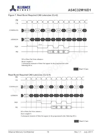 AS4C32M16D1-5TINTR Datasheet Page 18