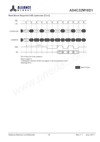 AS4C32M16D1-5TINTR Datasheet Page 19