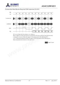 AS4C32M16D1-5TINTR Datasheet Pagina 21