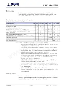 AS4C32M16SM-7TIN Datasheet Page 17