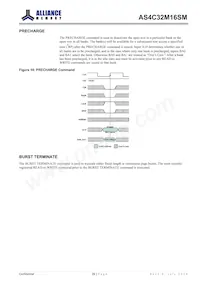AS4C32M16SM-7TIN Datasheet Page 21
