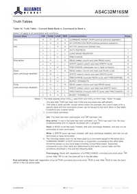 AS4C32M16SM-7TIN Datasheet Page 23