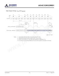 AS4C32M32MD1-5BINTR Datasheet Page 10