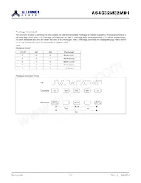 AS4C32M32MD1-5BINTR Datasheet Page 14