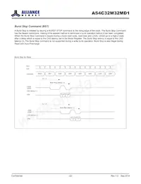 AS4C32M32MD1-5BINTR Datasheet Page 22