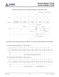 AS4C32M8D1-5TCN Datenblatt Seite 11