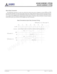 AS4C32M8D1-5TCN Datasheet Page 15